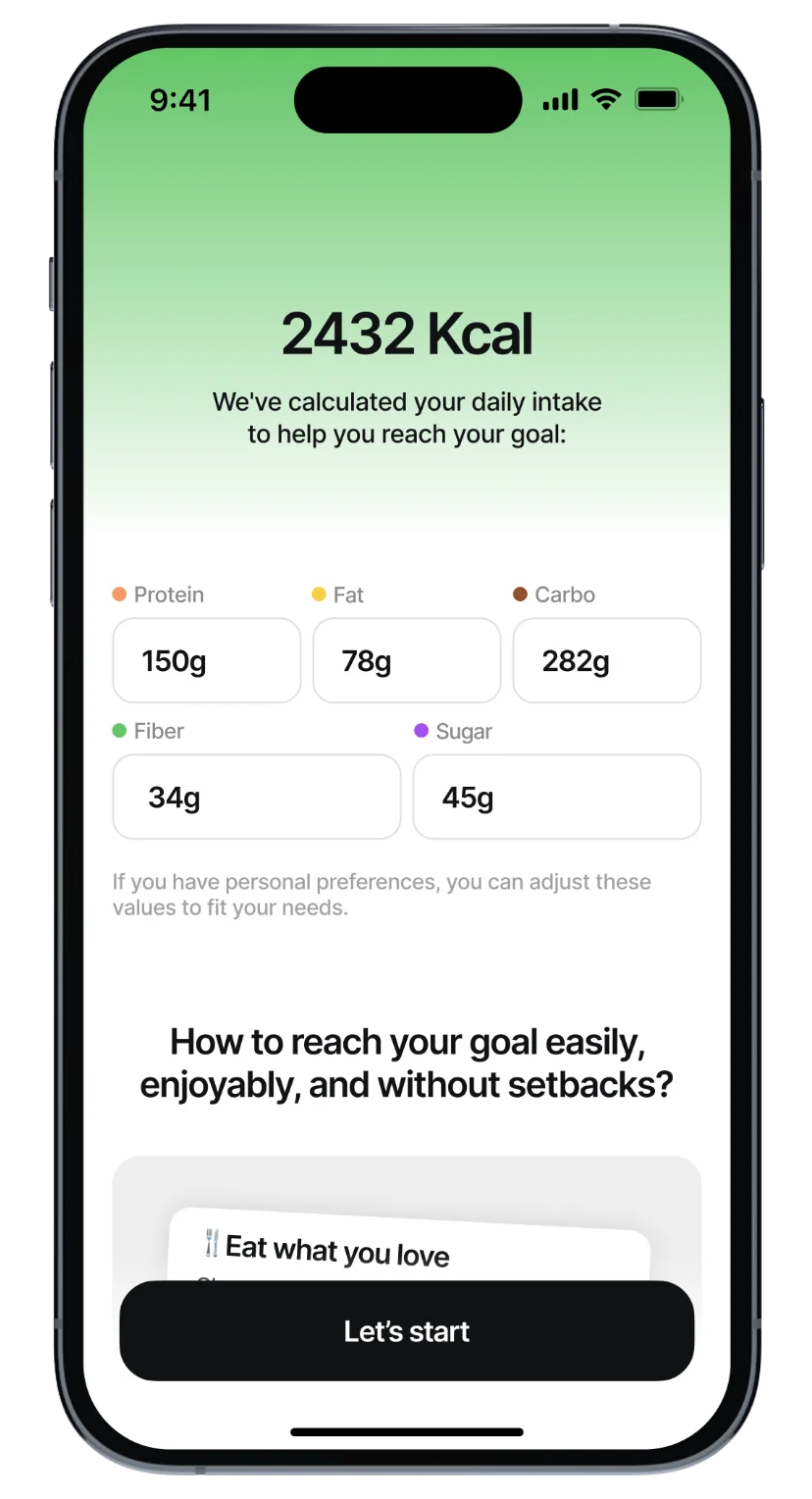 Caily — your free calculated daily intake plan: calories and macros